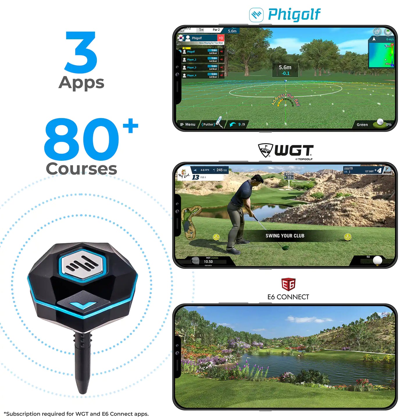 Phigolf 2 Simulateur intelligent pour mobile et maison